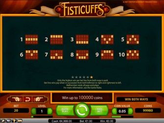 Активные линии игрового автомата Fisticuffs